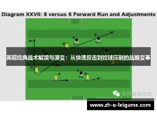 英超经典战术解读与演变：从快速反击到控球压制的战略变革