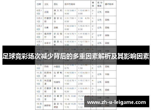 足球竞彩场次减少背后的多重因素解析及其影响因素