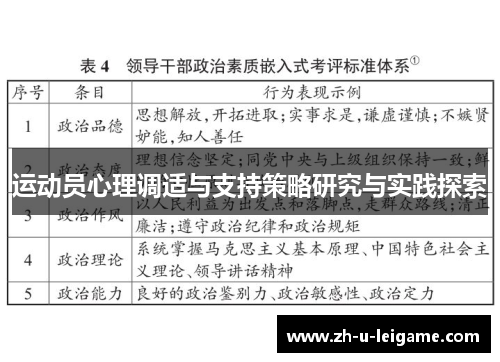 运动员心理调适与支持策略研究与实践探索