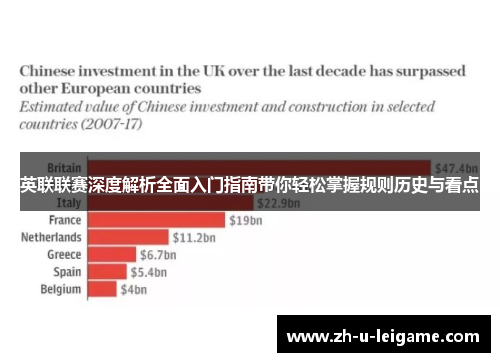 英联联赛深度解析全面入门指南带你轻松掌握规则历史与看点 英联联赛深度解析全面入门指南带你轻松掌握规则历史与看点