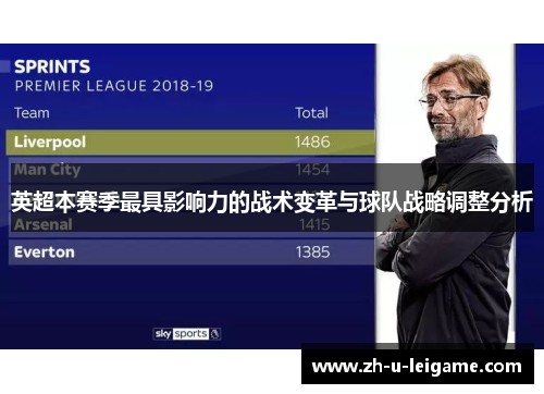 英超本赛季最具影响力的战术变革与球队战略调整分析
