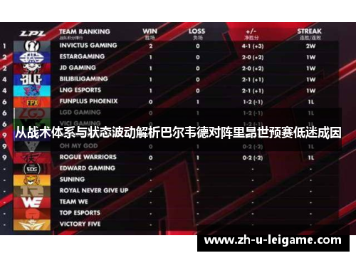 从战术体系与状态波动解析巴尔韦德对阵里昂世预赛低迷成因 从战术体系与状态波动解析巴尔韦德对阵里昂世预赛低迷成因