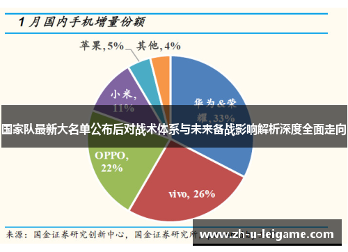 国家队最新大名单公布后对战术体系与未来备战影响解析深度全面走向 国家队最新大名单公布后对战术体系与未来备战影响解析深度全面走向