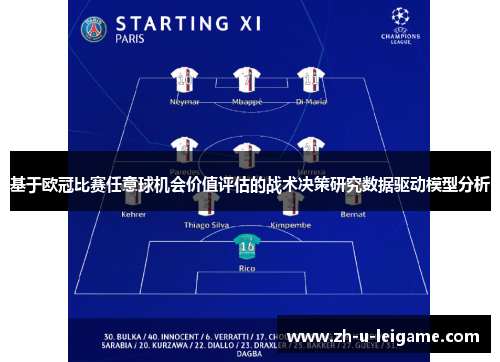 基于欧冠比赛任意球机会价值评估的战术决策研究数据驱动模型分析