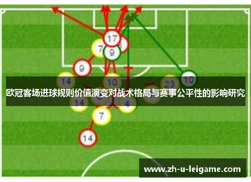 欧冠客场进球规则价值演变对战术格局与赛事公平性的影响研究 欧冠客场进球规则价值演变对战术格局与赛事公平性的影响研究