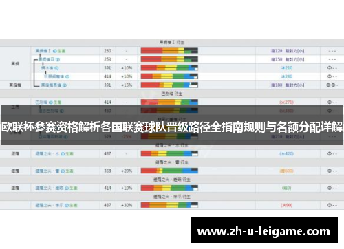 欧联杯参赛资格解析各国联赛球队晋级路径全指南规则与名额分配详解